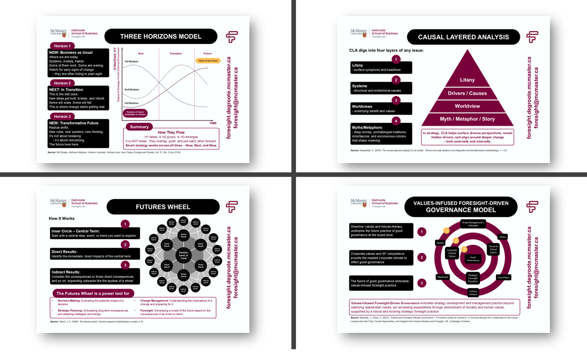 Foresight Tools Postcards